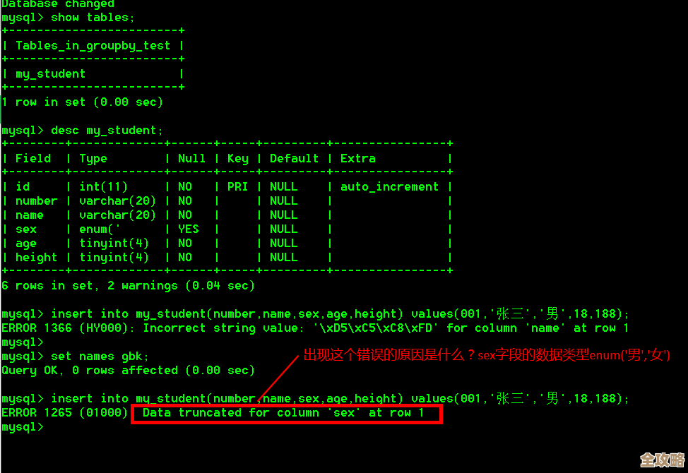 MySQL里那个ENUM类型到底是咋回事，怎么用还挺多细节没说清楚