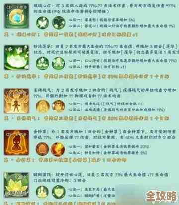 长安幻想望月技能怎么打书，打书效果到底值不值心里有数吗