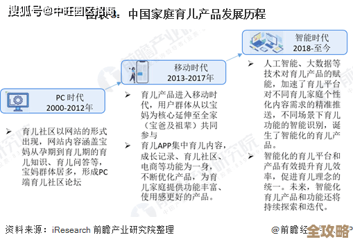 Redis实例那些事儿，带你慢慢摸索和理解它的秘密