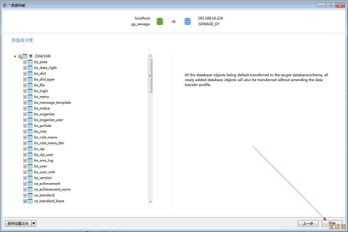 数据库流行度变化引关注，MySQL会不会赶超Oracle呢？