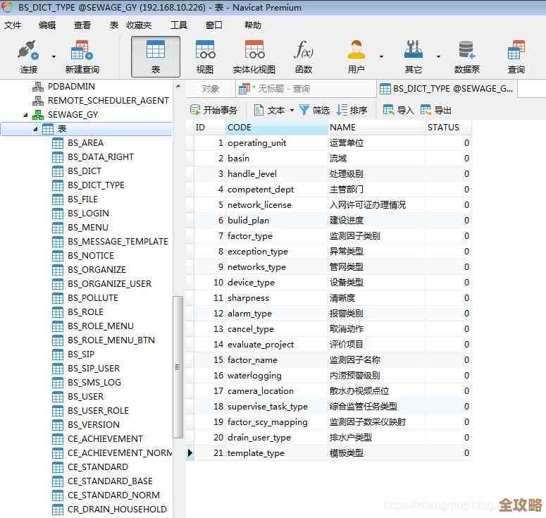 数据库流行度变化引关注，MySQL会不会赶超Oracle呢？