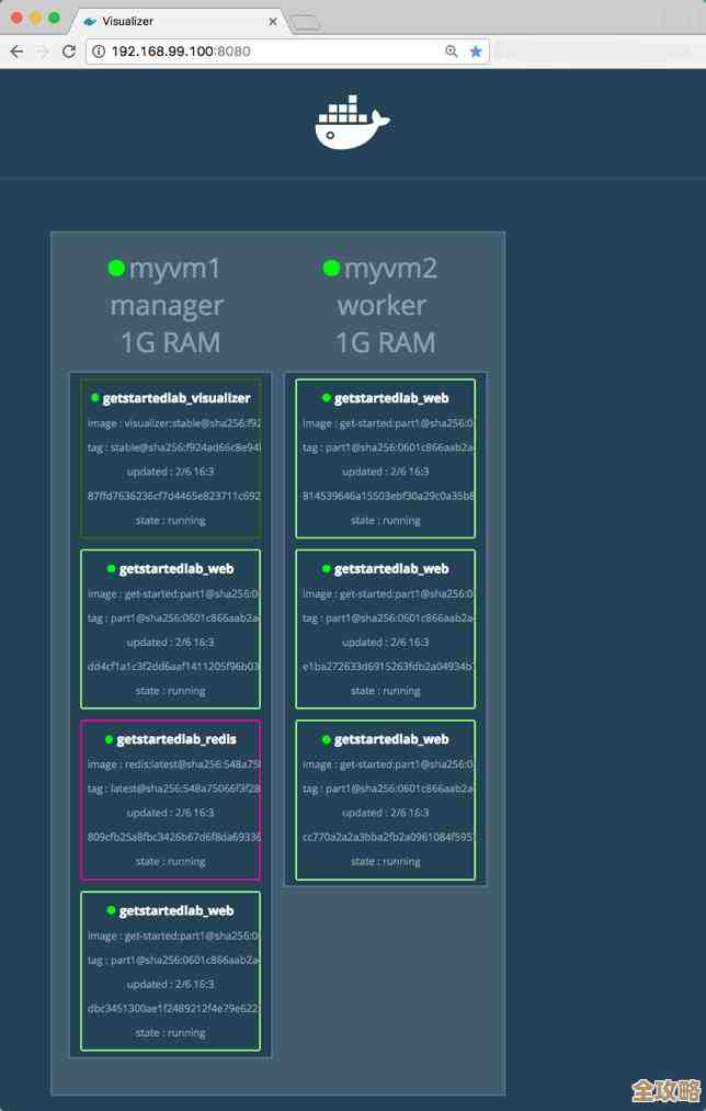 Redis到底是怎么跑的？带你慢慢理清它背后的那些运行细节