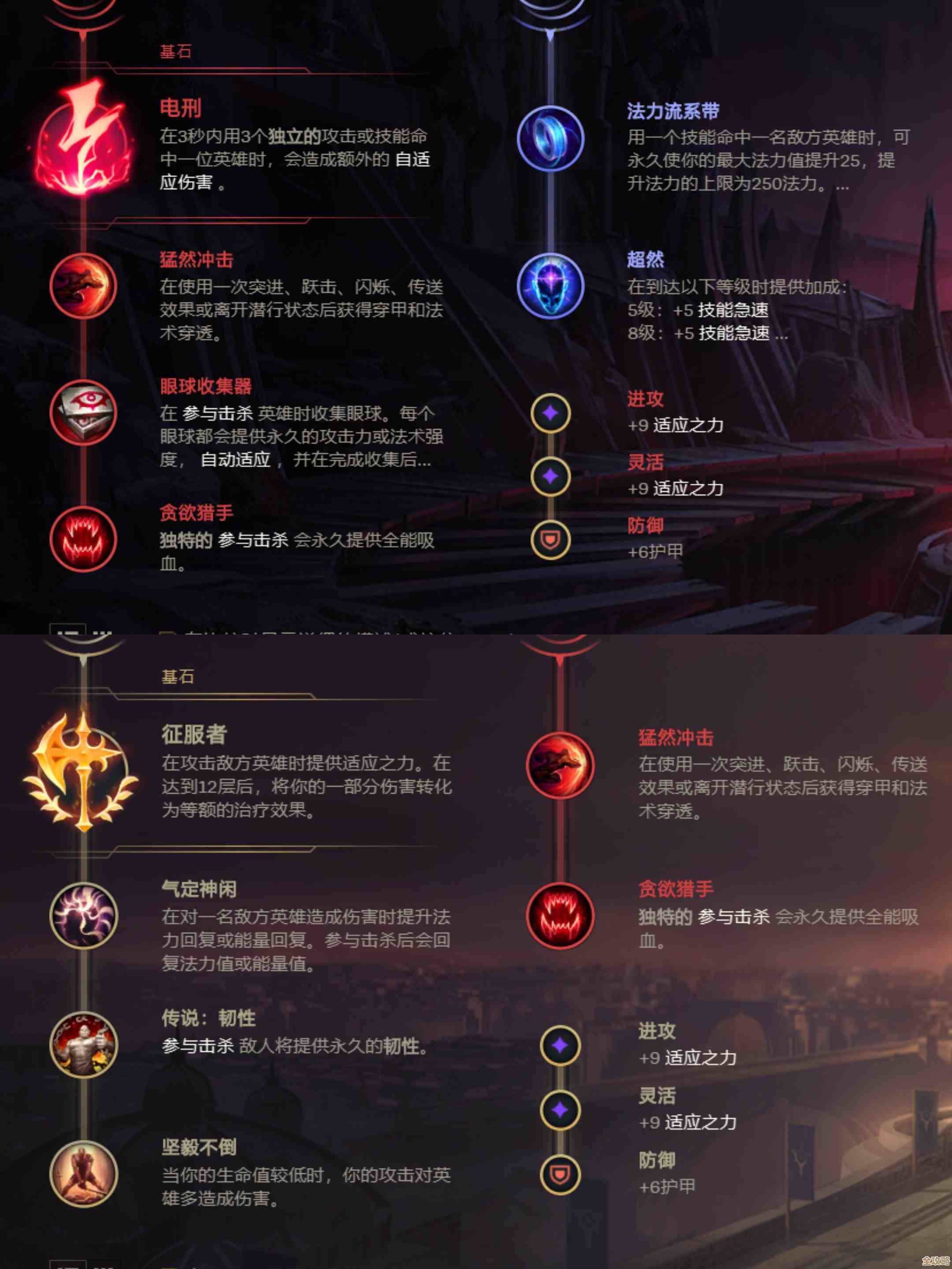 王者猎人符文兑换优先级与策略，说说技能流和肉装该怎么抉择