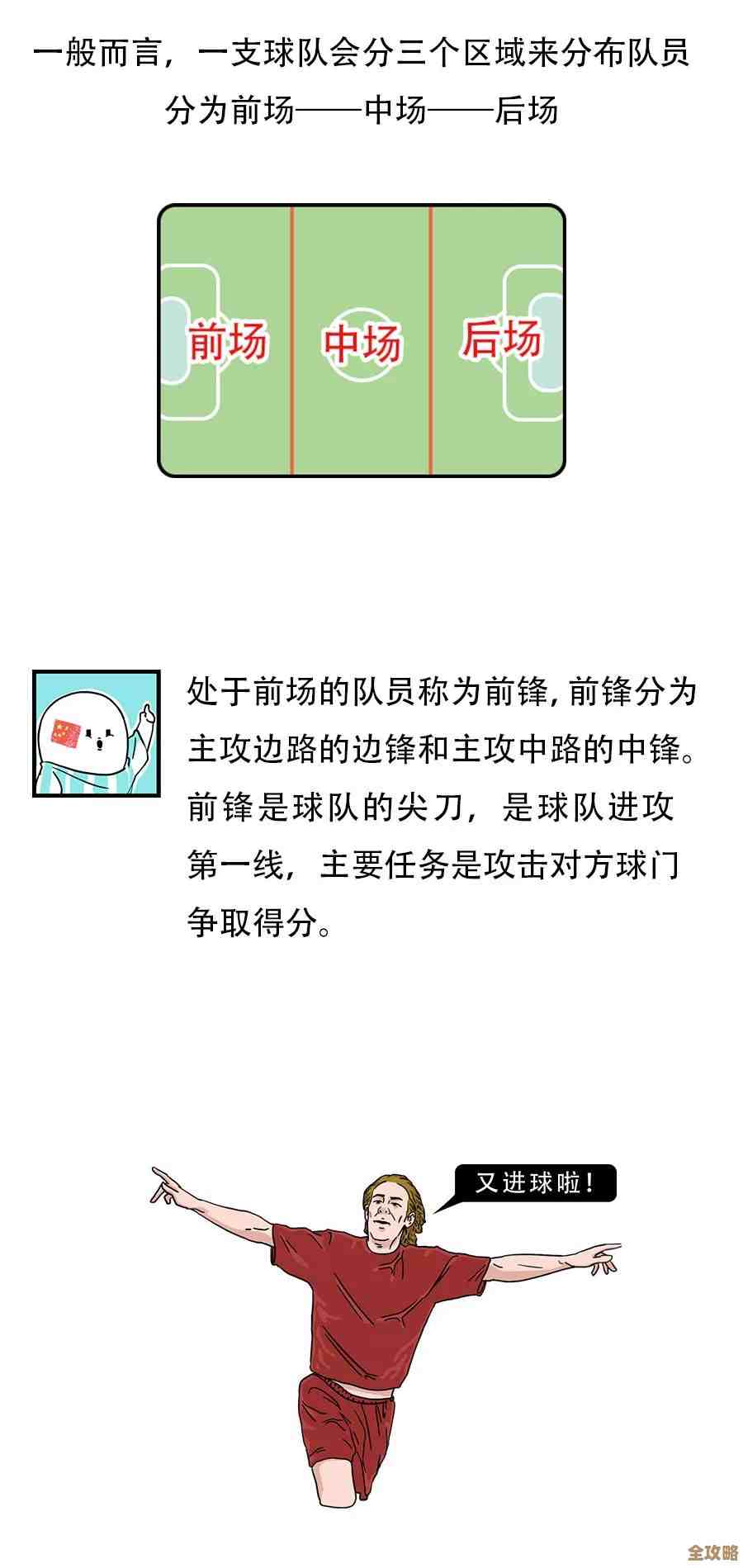 蓝砚最强配队思路别太死板，教你几套灵活位子和替换小技巧