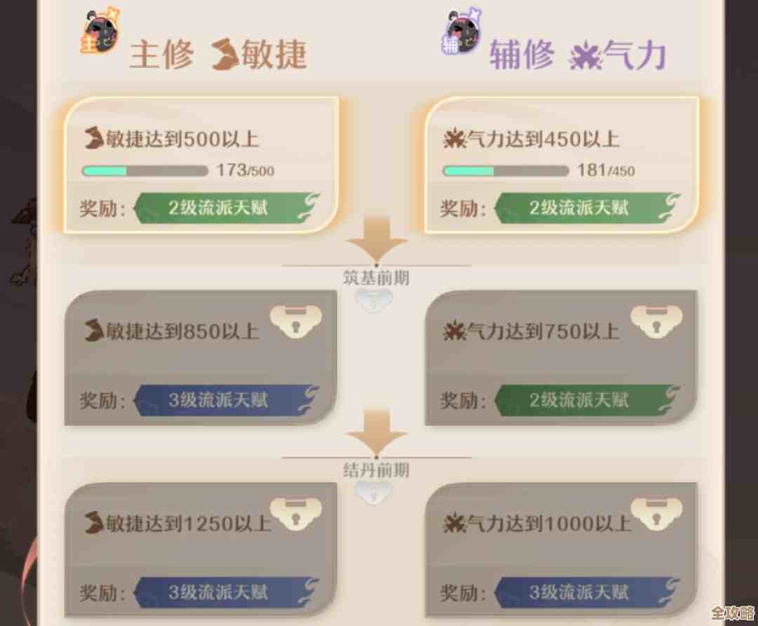 铸仙之境战中策略玩法介绍,先说几招能直接上场的 铸仙之境战中策略玩法介绍,先说几招能直接上场的