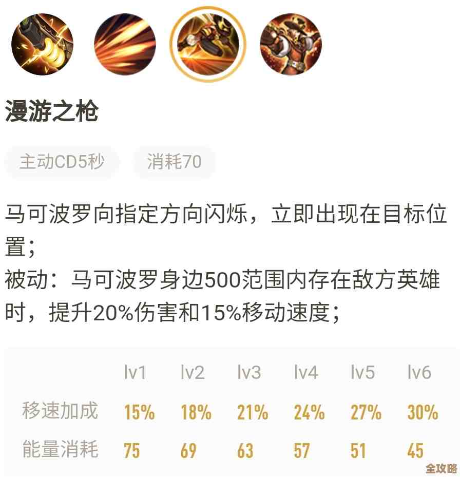 阿波罗获取实战攻略，出装连招思路还有上分小技巧，别太死板