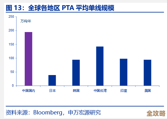 ToB私有化交付技术怎么发展起来的，过程和各种方案对比分析