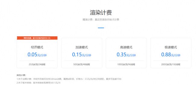 AMD想用云渲染技术搞个超级计算机，感觉挺厉害但具体咋实现还得看后续发展