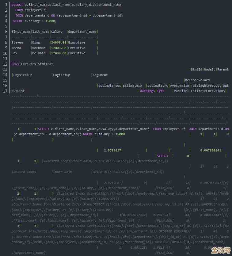 SQL Server里传入select语句in范围参数怎么搞才不会出错啊