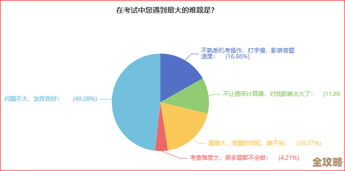 边缘计算怎么帮企业解决那些棘手难题，提升效率和响应速度的秘密