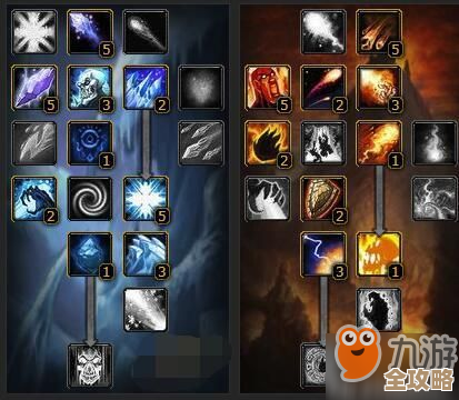 龙之谷怀旧服火舞技能加点分享，零氪党也能用的实战点法