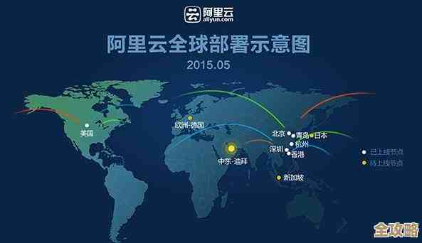 腾讯云又在亚洲和欧洲几个大城市建了新数据中心，感觉全球布局越来越密集了