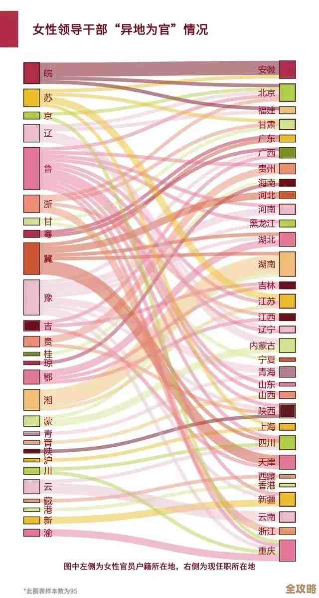 辐射4组织优劣一眼看不全，阵营玩法路线你更中意哪种