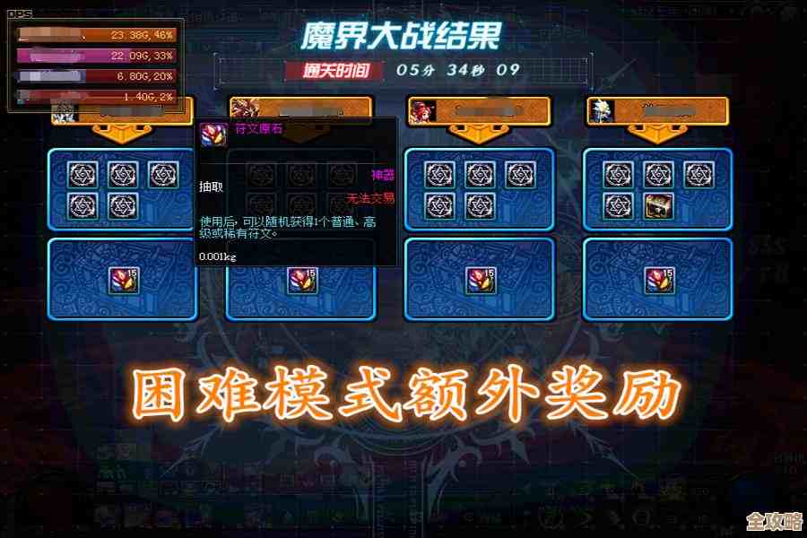 dnf活跃点怎么选才不后悔，实测没那么简单