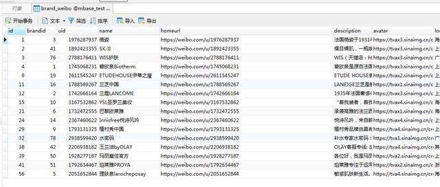 SQL里那些查询表的命令到底怎么用，顺便说说创建和删表的事儿