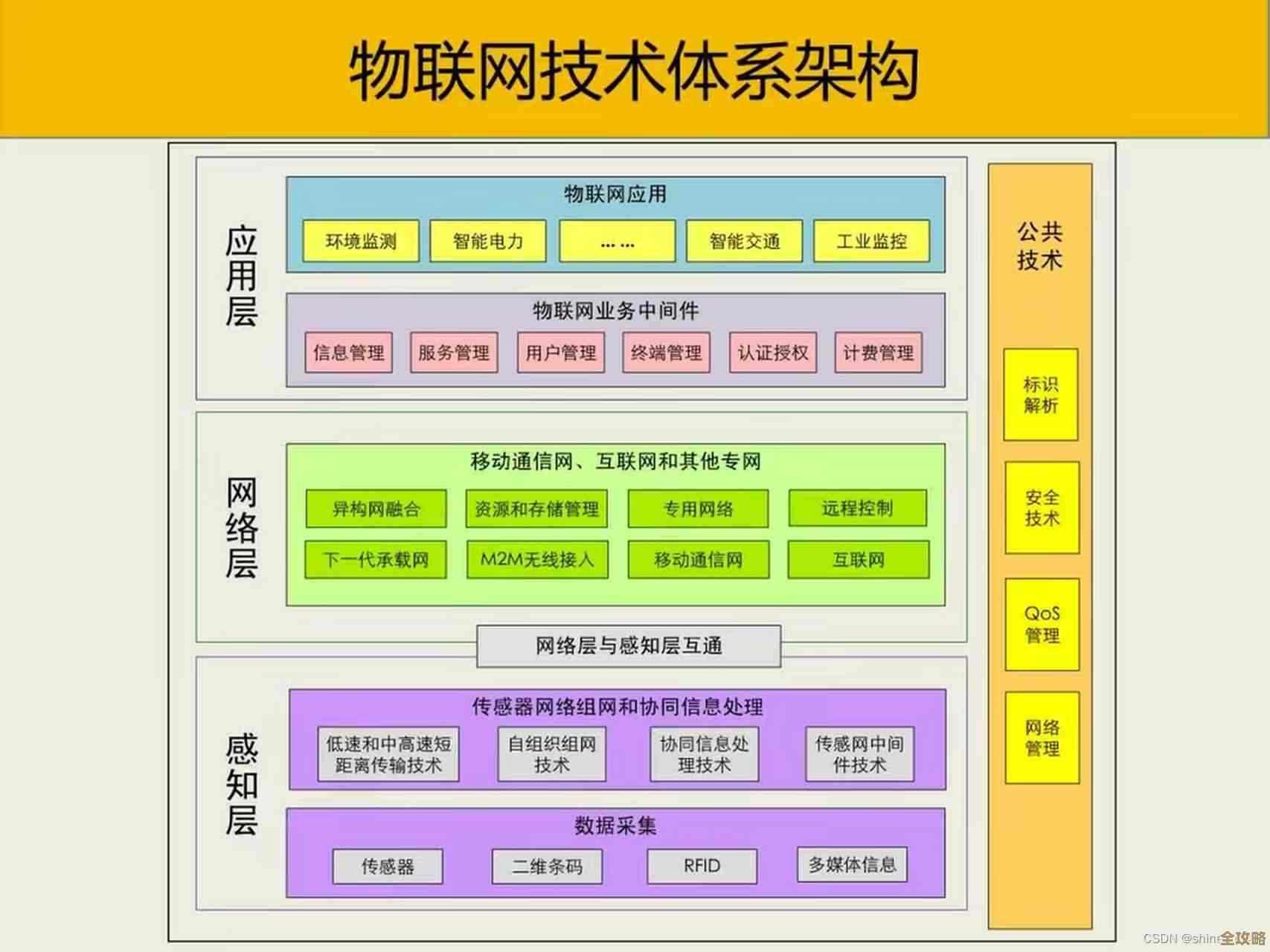 大数据数据库工具到底都有哪些，哪些比较实用值得一试呢？