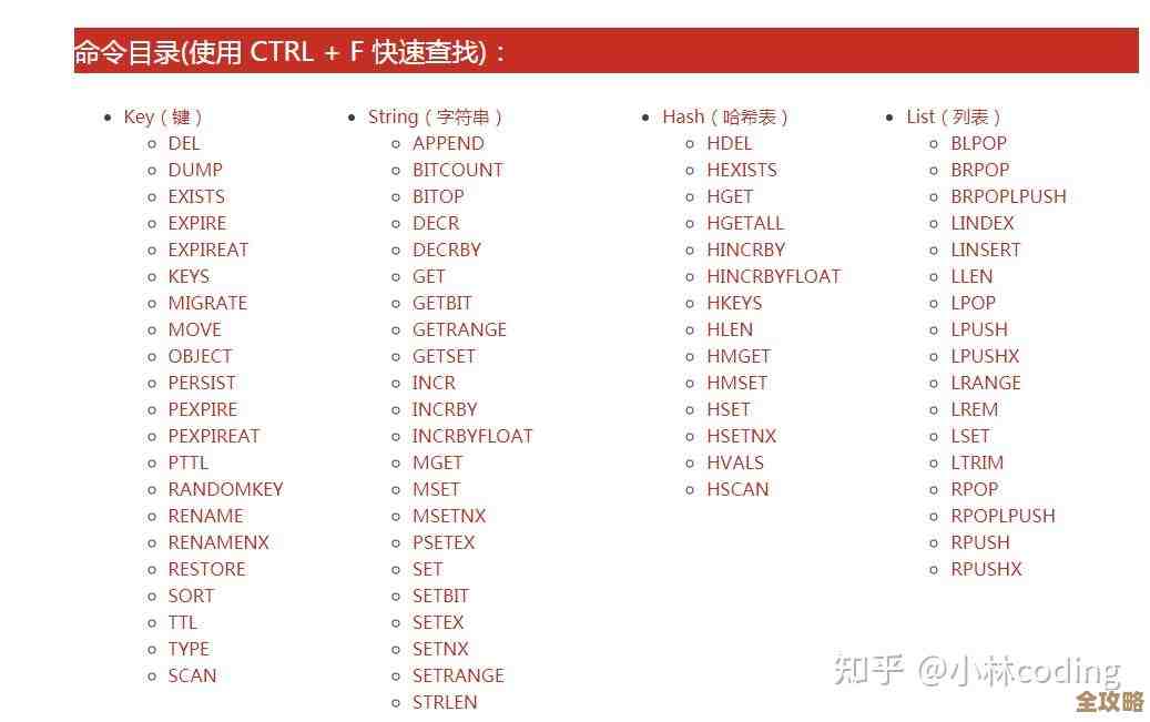 Redis虚拟地址到底是啥,怎么查看才靠谱,有点迷惑想搞清楚 Redis虚拟地址到底是啥,怎么查看才靠谱,有点迷惑想搞清楚