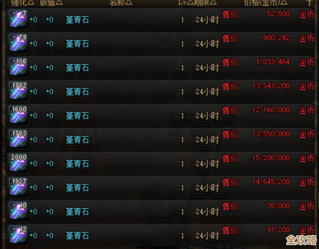 王都创世录福利汇总,兑换码口令线报杂记,慢慢翻找吧 王都创世录福利汇总,兑换码口令线报杂记,慢慢翻找吧