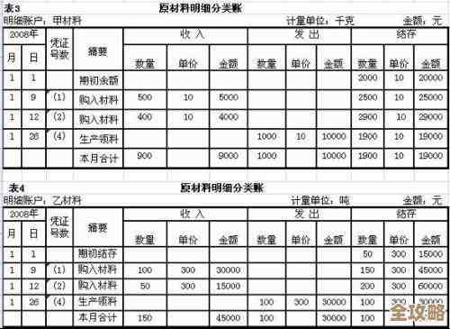 记账城市，用每笔收支堆出我的城，布局随意，市长好像又在记假账…