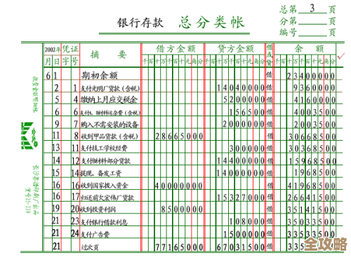 记账城市，用每笔收支堆出我的城，布局随意，市长好像又在记假账…