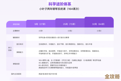 树叶云AI教程里说的那些标记数据和人工智能怎么用，感觉挺实用的东西