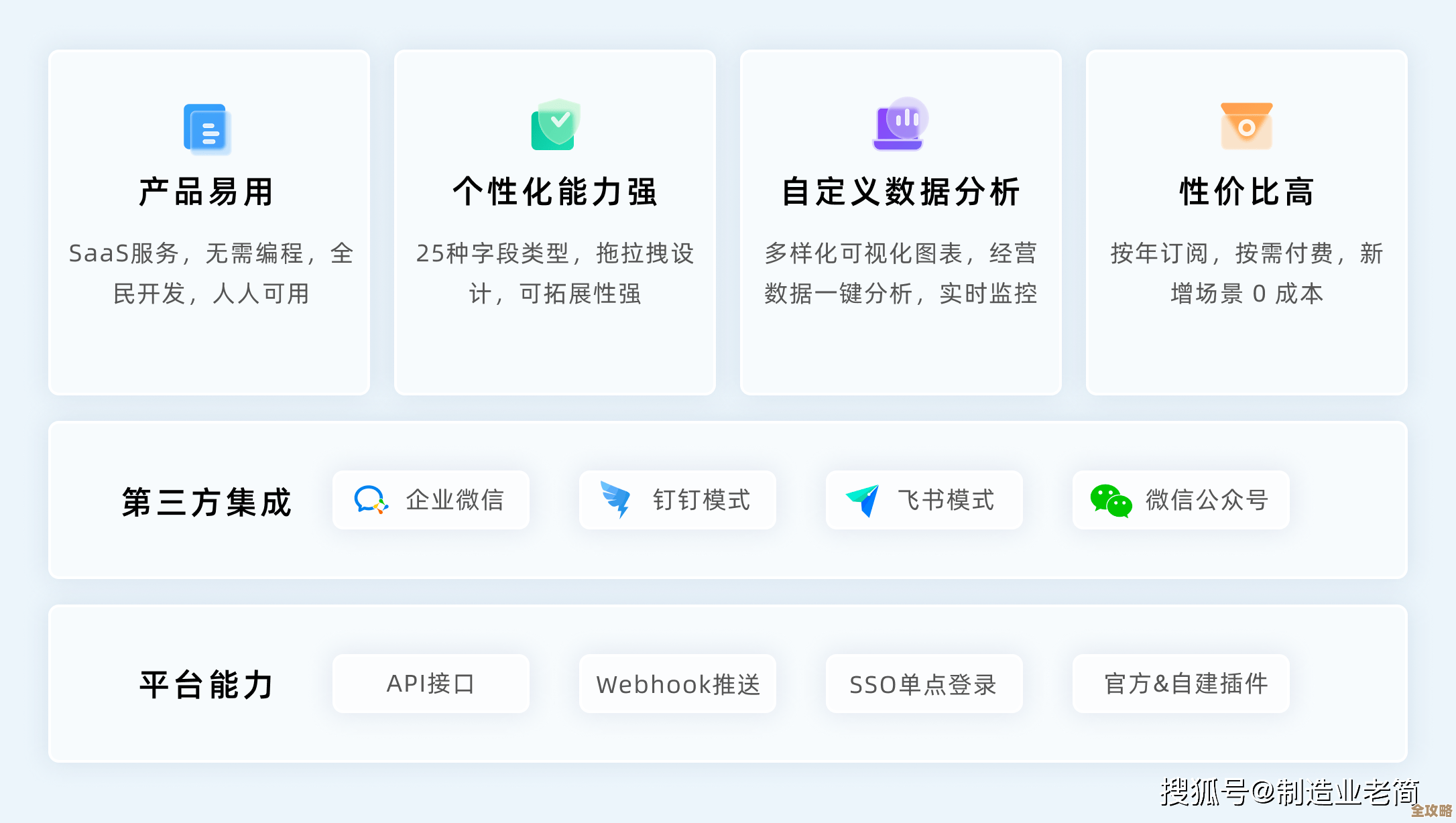 双库数据一起查，省时又方便，怎么操作才简单又高效