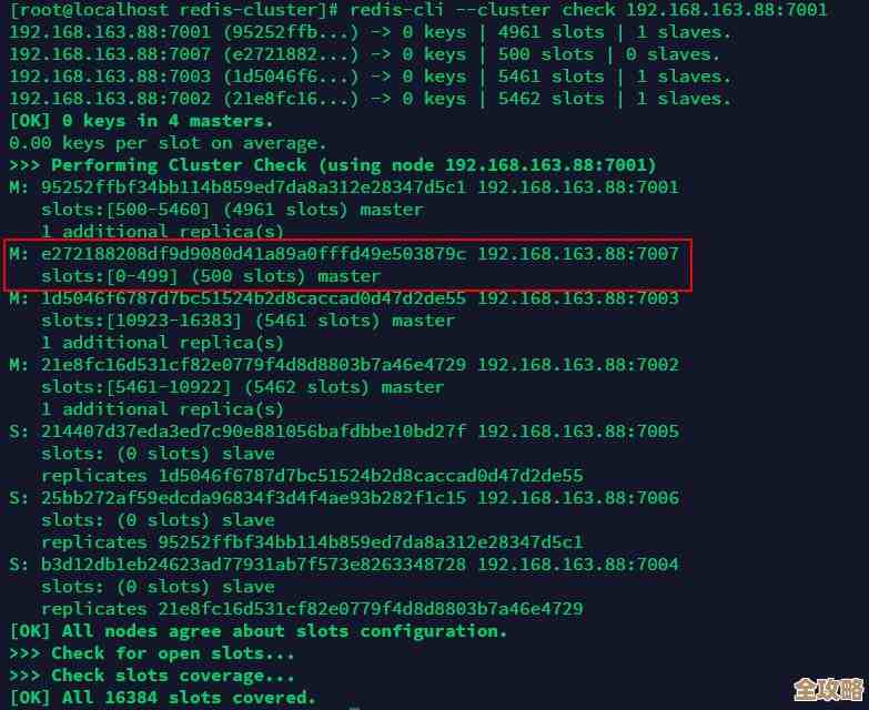 Redis集群怎么搭建，两个方法对比说说哪个更适合用