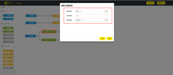 ORA-16205报错导致DDL跳过,远程排查修复思路分享 ORA-16205报错导致DDL跳过,远程排查修复思路分享