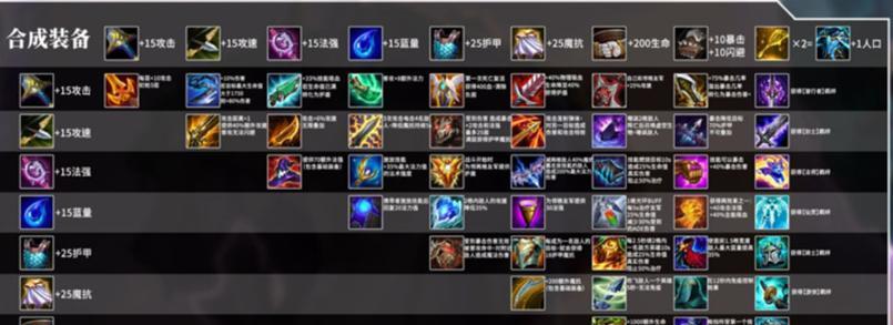 玩《金铲铲之战》英雄之黎明寒风，装备怎么选和用才不慌