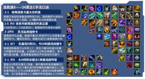 玩《金铲铲之战》英雄之黎明寒风，装备怎么选和用才不慌