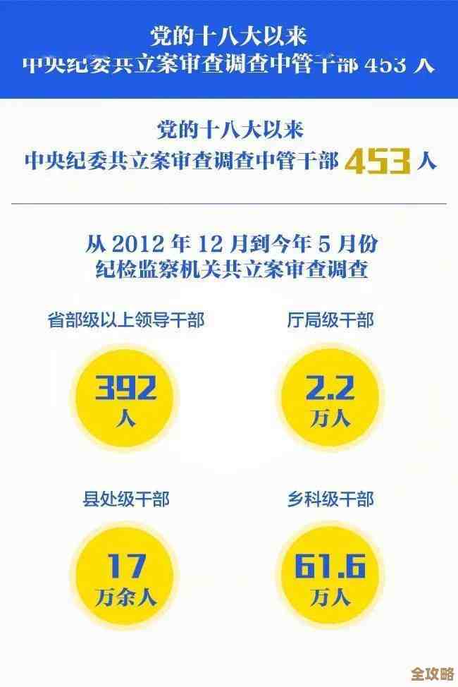 KV-2技能介绍，拆解伤害来源和运用场景，随便说两句