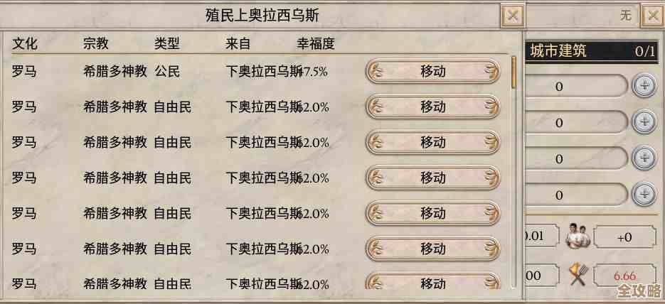 关于狄奥多拉火蚁马略的技能强度解析—有优点也有槽点