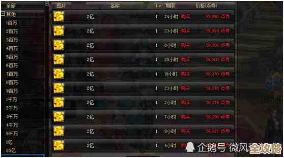 dnf金币哪个材料好，看你是想长线攒钱还是短期出手，选法不太一样.