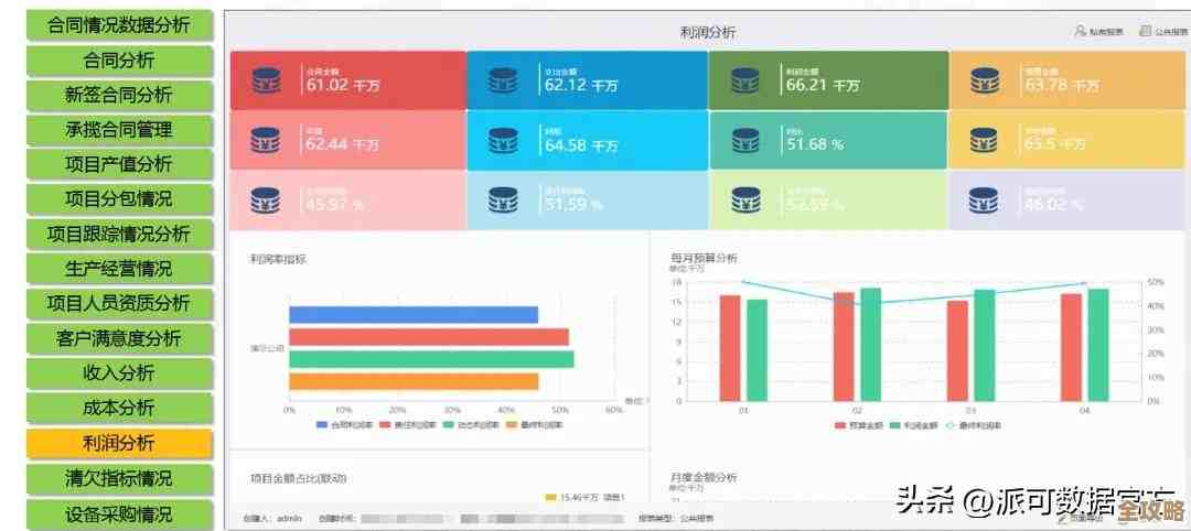 SAP和海创博奥一起搞建材行业的数据分析,想办法让数据用得更聪明更实在 SAP和海创博奥一起搞建材行业的数据分析,想办法让数据用得更聪明更实在