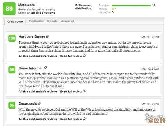 奥日与鬼火意志怎么快速刷钱，几招练练能省时间