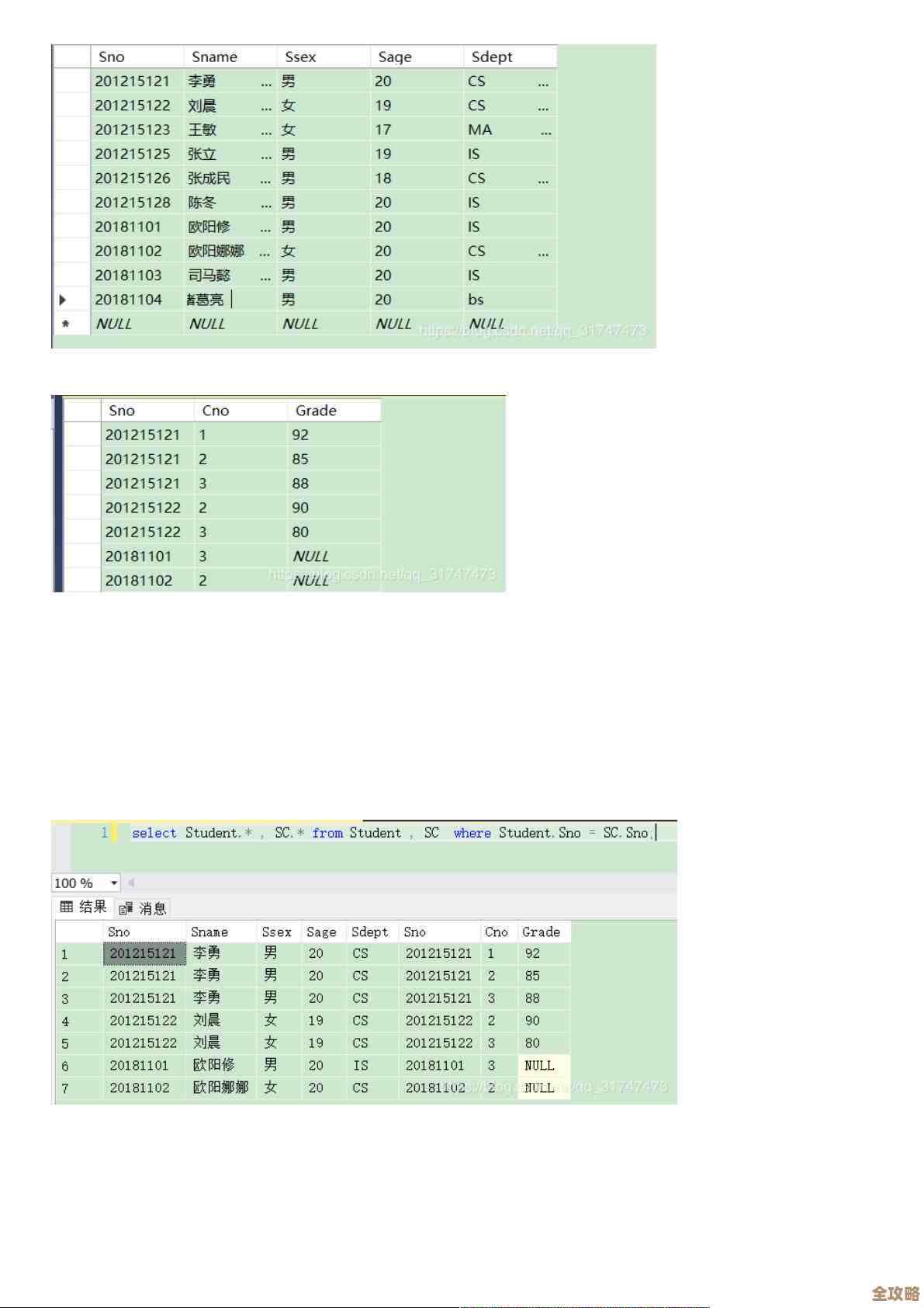 数据库里那些连接查询的套路和技巧，教你怎么高效搞定多表数据联动