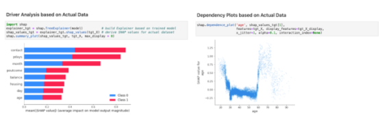 NFL选AWS做官方云和机器学习合作伙伴，搞Next Gen Stats数据分析升级