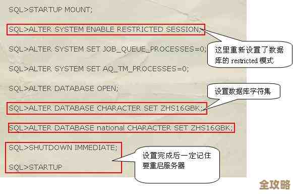 Oracle里ESCAPE转义符和关键字到底怎么用才不出错，搞清楚这些细节很重要
