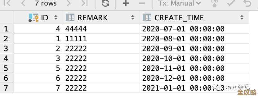 ORA-14516报错子分区数据异常导致查询失败远程协助修复方案