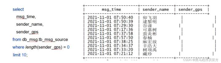 SAE里数据库想加字段该咋整，步骤和注意点分享给你看看