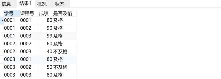 怎么才能把SQL数据库卸得干干净净，彻底没留一点残余？