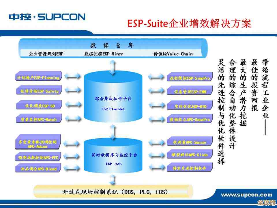 虚拟管理流程太复杂？其实用点IT自动化工具，省时又省力挺不错的