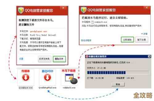 多云环境下机器ID安全那些事儿，技术手段其实没那么简单