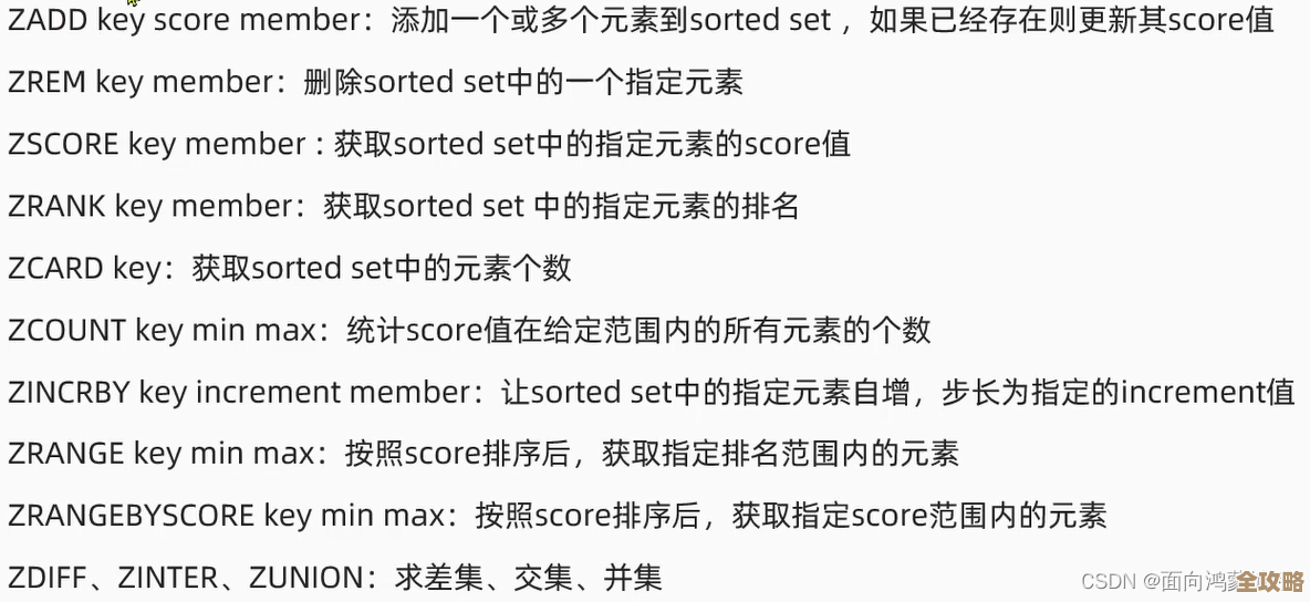 Redis存历史数据其实没那么简单，读写背后还有不少讲究和深层含义