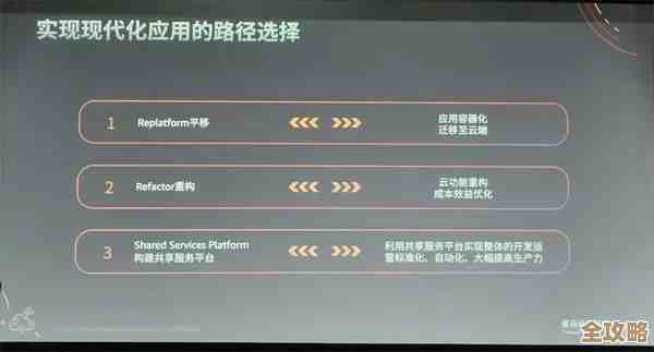 亚马逊云科技在中国又搞了不少容器和无服务器的新玩意儿，想在现代化应用上更进一步