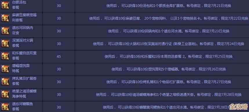 dnf里那个‘猎食’任务到底属于哪个宝箱，弄不清啊