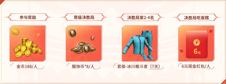 和平精英新春夺金模式上线安排疑似出炉,奖励和玩法点到为止… 和平精英新春夺金模式上线安排疑似出炉,奖励和玩法点到为止…