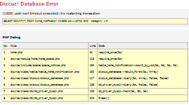 php怎么去连接discuz的数据库，调用数据那块咋整比较方便呢
