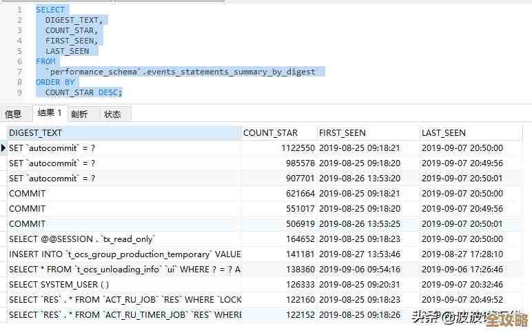 SQL Server里边insert和select怎么搭配用，感觉有点绕但其实挺实用的技巧分享
