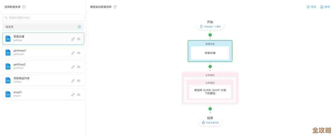 数据库里存图片到底是直接存还是只存路径，哪个字段类型更合适啊？